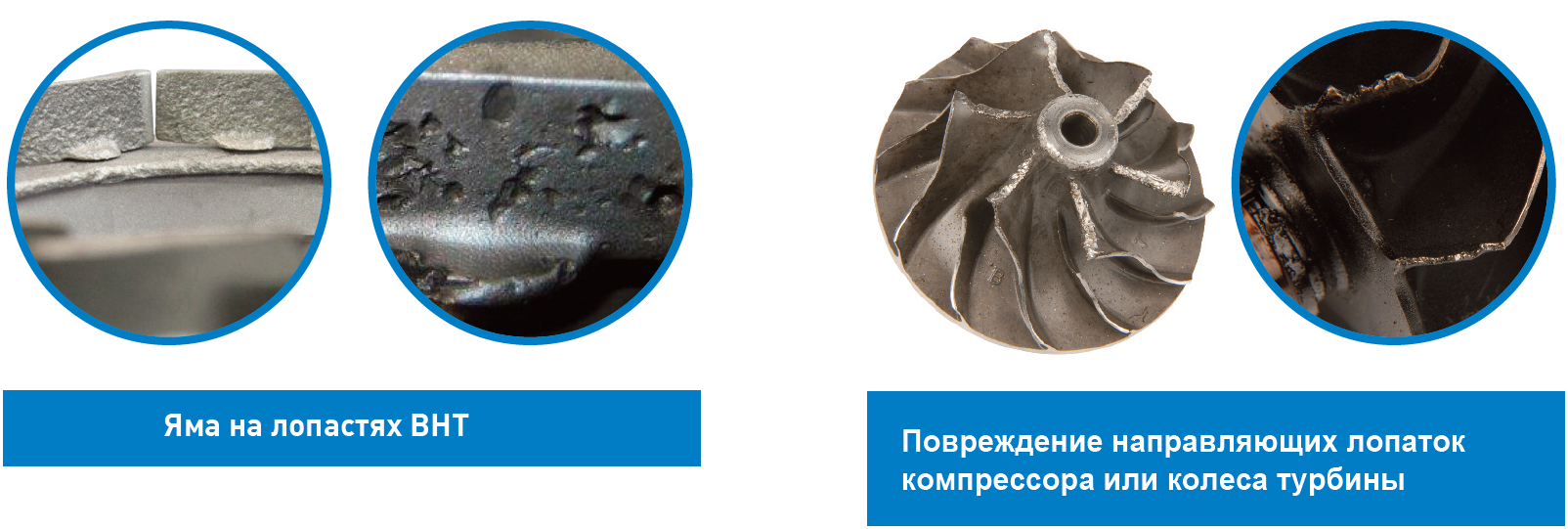 Крыльчатка на турбине