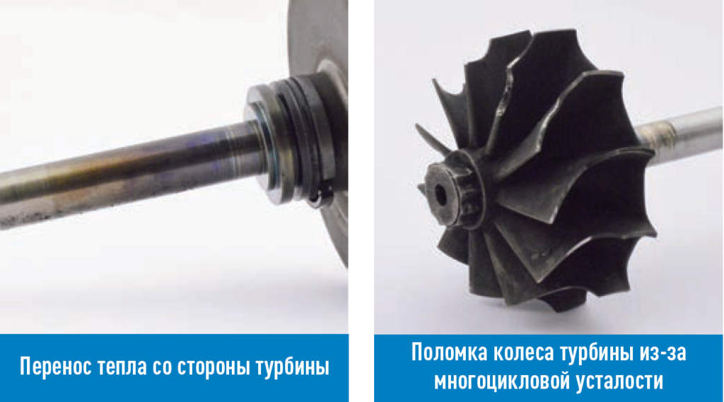 Как сажевый фильтр дизеля (DPF) может привести к поломке турбокомпрессора