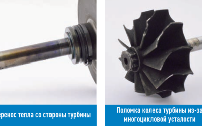 Как сажевый фильтр дизеля (DPF) может привести к поломке турбокомпрессора?