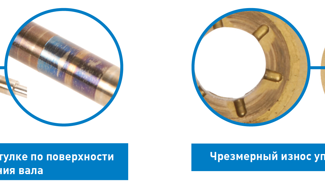 Масляное голодание турбины, причины и признаки - Турбо Крос - продажа и ...